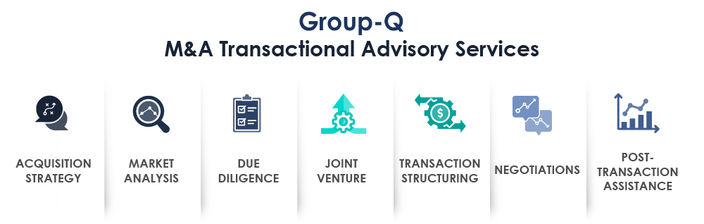 Group-Q M&A Transactional Advisory Services